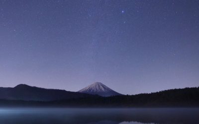 Est quo ut quisquam modi quo quibusdam